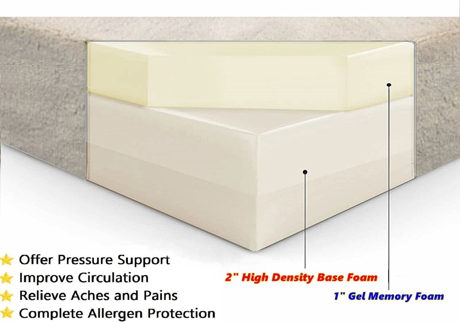 Dogbed4less Memory Foam Pad 29"x18"x3" for Small/Medium Dogs, Comfortable Pet Bed