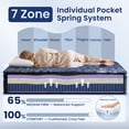 thumbnail image 6 of Zoopower 12 inch King Size Hybrid Mattress, Medium Firm Mattress in a Box with Cooling Gel Memory Foam,Individual Pocket Springs,Edge Support, 6 of 14
