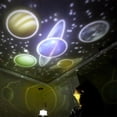 thumbnail image 4 of Projecteur Étoilé Veilleuse pour Enfants, Projecteur Rotatif à 360° Planète, 4 of 5