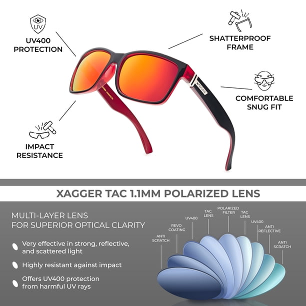 Xagger Two-Tone Square Polarized Sunglasses for Men Women  display picture 1
