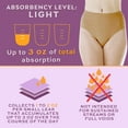 thumbnail image 4 of Wearever Women's Incontinence Underwear, Smooth and Silky Bladder Control Briefs, Washable Seamless Panties, 3-Pack, 4 of 12
