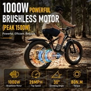 AMYET EB26 Electric Bike for Adults, Peak 1500W 48V 15Ah, 26 Fat Tire Ebike, E-Mountain Bicycle, UL2849