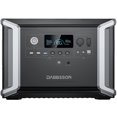 DABBSSON DBS2300 Power Portable Station 2330Wh 2200W (Surge 4400W) Solar Generator LiFePO4 Battery Backup for Camping Road Trip