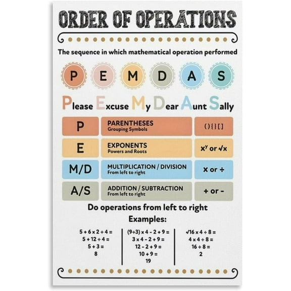 Order of Operations in Math Poster, Maths Classroom Poster for Room Aesthetic Posters Wall Art Poster for Room