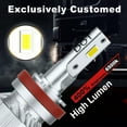 thumbnail image 5 of GOLDSRAY 24V Heavy Duty Truck H11 LED Headlight Bulb DOT Compliant 70W 14000LM 6500K Cool White High or Low Beam, Fog Light Bulb Conversion Kit Halogen Replacement Pack of 2, 5 of 9