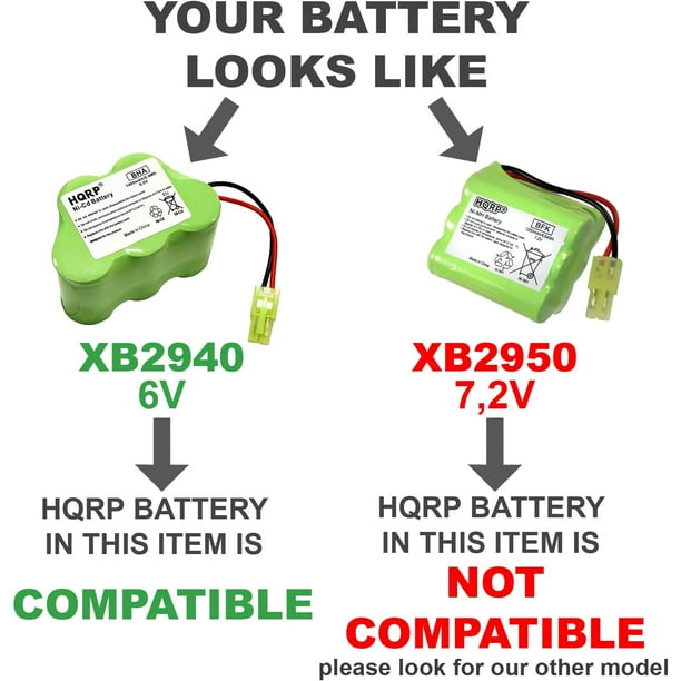 HQRP Batterie pour Shark XB75N SV75 SV75Z SV75C SV75SP N-Series