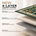 thumbnail image 5 of Lahome Christmas Area Rug 8'x10', Green Vintage Holiday Washable Rugs for Living Room, Non-Slip Soft Large Carpet with Xmas Trees & Elk Design for Bedroom Dining Room Home Office Nursery, Green, 5 of 10