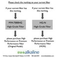 thumbnail image 2 of NEW! HG-N type, Premium Performance replacement water filter for Kangen Enagic Leveluk water ionizer, Made in USA with NSF certified materials, compatible with HG-N, 2 of 4