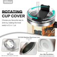 thumbnail image 6 of Good Times-theme Insulated Stainless Steel Tumbler with Handle Gifts For Family Friends Fans and Straw Fits in Standard Cup Holder 40 OZ, 6 of 6