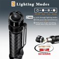thumbnail image 3 of Linterna Ansyper CC Mini LED 180/250 lúmenes impermeable, 3 of 7