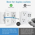 thumbnail image 3 of Lvetek 5-Outlet 4 USB Port 1680J Surge Protector, 3 of 5