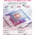 thumbnail image 3 of 15.6" FHD Gaming Laptop, 8 Cores AMD Ryzen 7 Pro 6850U 32GB LPDDR5 RAM 1TB SSD (Beat i7-1360P Up to 4.7GHz) AMD Radeon 680M GPU IPS FHD Computer with 100W Type-C Backlit Keyboard Fingerprint RoseGold, 3 of 7