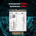 thumbnail image 3 of ZOUSSIQI EM7455 Carte Réseau Module 4G, Remplacement PCIe M.2 Carte Réseau EM7455 pour DW5811e 3P10Y 300 Mbps 4G LTE WWAN NGFF Module Compatible avec PC Portables CA919-20012, 3 of 8