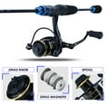 thumbnail image 6 of Sougayilang 14+1BB Spinning Reel 5.0:1/4.7:1High Speed Gear Ratio Fishing Reel 8kg Max Power Spinning Wheel, 6 of 7