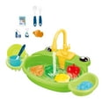 thumbnail image 4 of Fregadero de Cocina de Juguete para Niños, Accesorios de Juguete con Juego para Correr, Agua, Comida, Fregadero para Niños, Juego de Lavavajillas para rana verde, 4 of 8