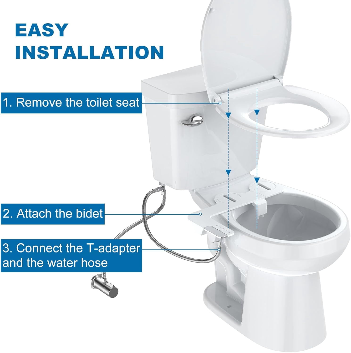 ChaoLink Bidet Attachment for Toilet with Water Pressure Control and Self-Cleaning Dual Nozzles