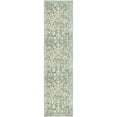 thumbnail image 7 of GLATTICE Runner Rug for Hallway 2x8 Non Slips Rug Runner Super Soft Kitchen Runner Rug Printed Faux Wool Floral Thin Rugs for Entryway Laundry Room Bedroom, Sage Green with Ivory Hues, 7 of 7