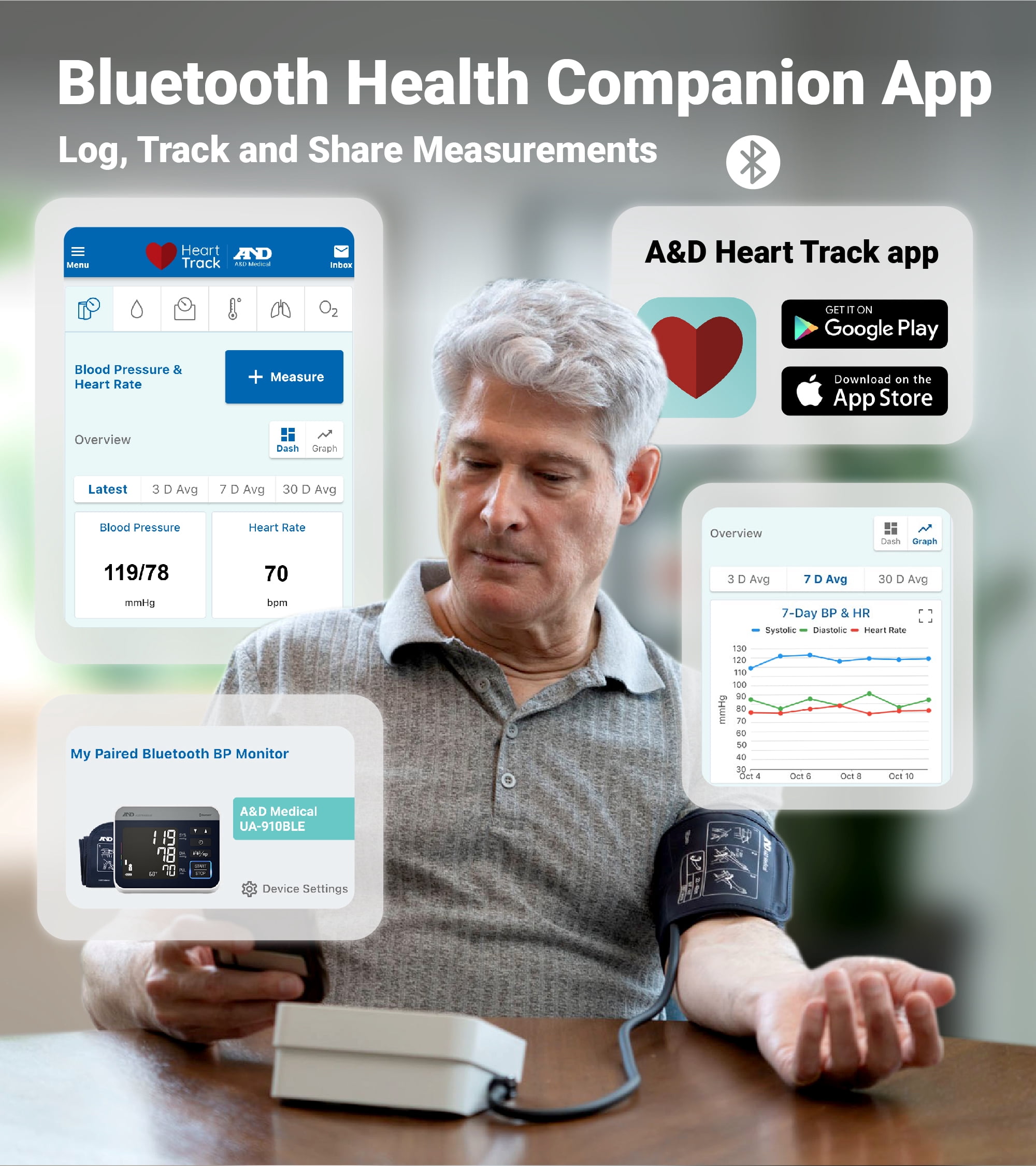 A&D Medical UA-910BLE Bluetooth Heart Rate Detection Upper Arm Blood Pressure Monitor with Bluetooth