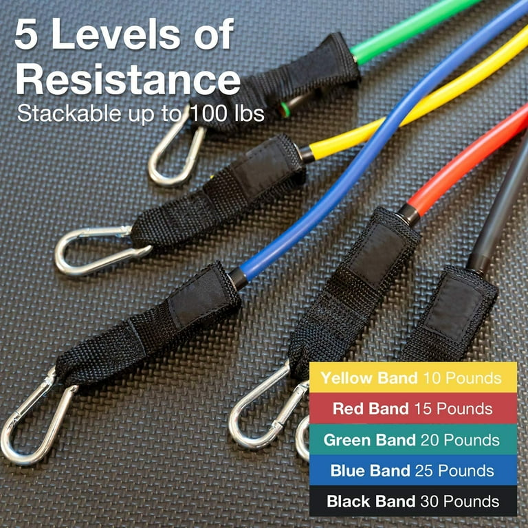 Kore Tense Resistance Tubes 11pc Resistance Bands Set with 5 Different Strength Level Bands