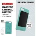 thumbnail image 3 of Adam iPhone 6/7/8 Protective Case/Extended Battery Solar Powered Detachable Ultra-Slim Magnetic External Battery with Ultra-Fast Charging Port and Finger Ring/Stand Attached (Turquoise), 3 of 7