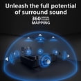 thumbnail image 4 of Sony BRAVIA Theater Bar 9 Soundbar with 13 Speaker Units, Dolby Atmos, DTS:X, IMAX Enhanced HT-A9000, Wireless Surround Sound System for TV, 4 of 5