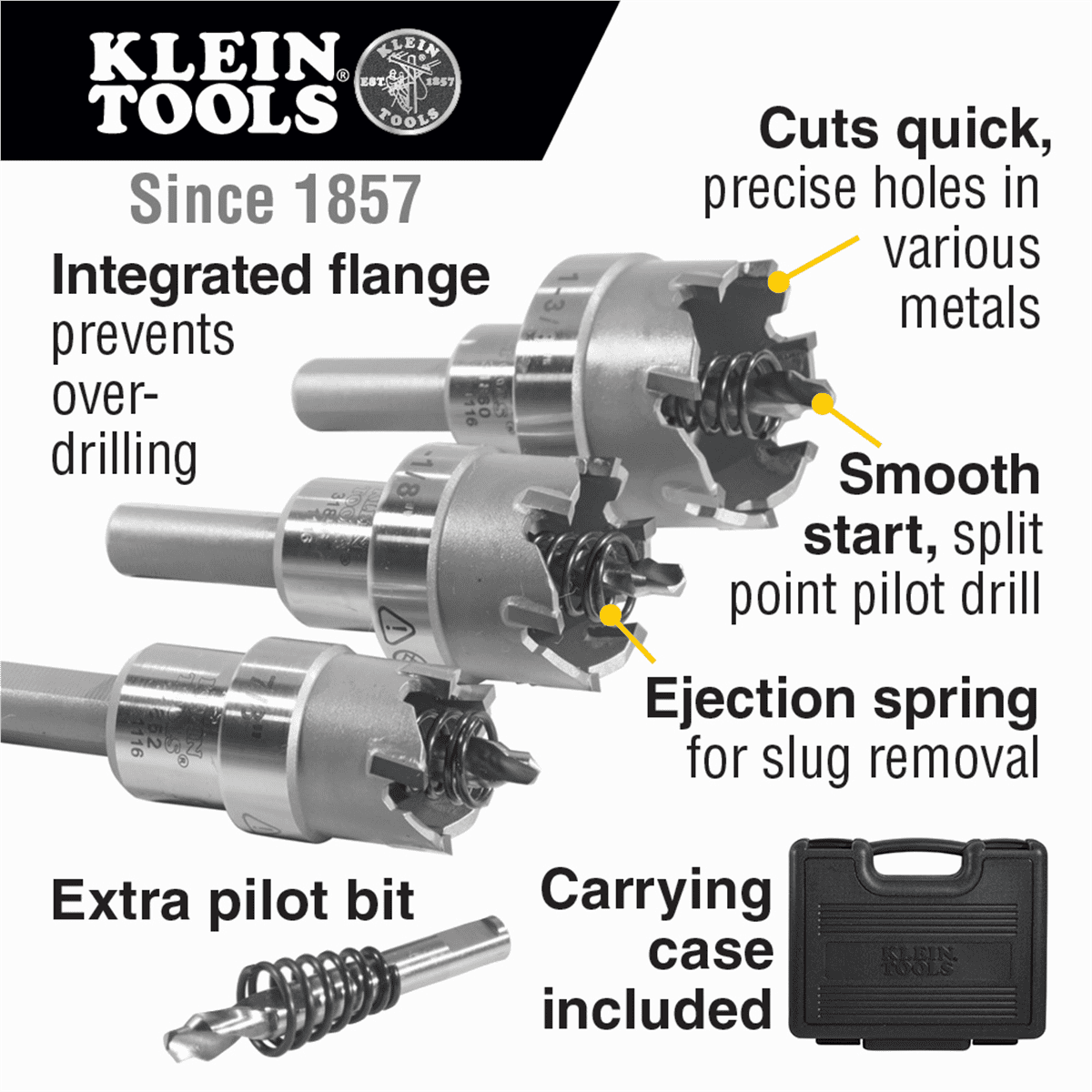 Klein Tools Carbide Hole Cutter Set with Heavy Duty Carry Case, 4-Piece