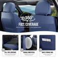 thumbnail image 5 of FLORICH Car Seat Covers Front Pair, Waterproof Faux Leather Seat Protectors, Auto Interior Cushions Fit for Most Cars Suv Trucks, Black & Blue, 5 of 7