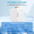 thumbnail image 6 of Dozzle 4L Mini Fridge , Holds 6 Cans, Keeps Skincare and Snacks Chilled with Dual 110V/12V Power, Compact Companion for Dorm, Office, and Car,White, 6 of 6