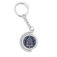 thumbnail image 1 of people compass circle art pattern rotatable keyholder disc accessories chain clip, 1 of 3