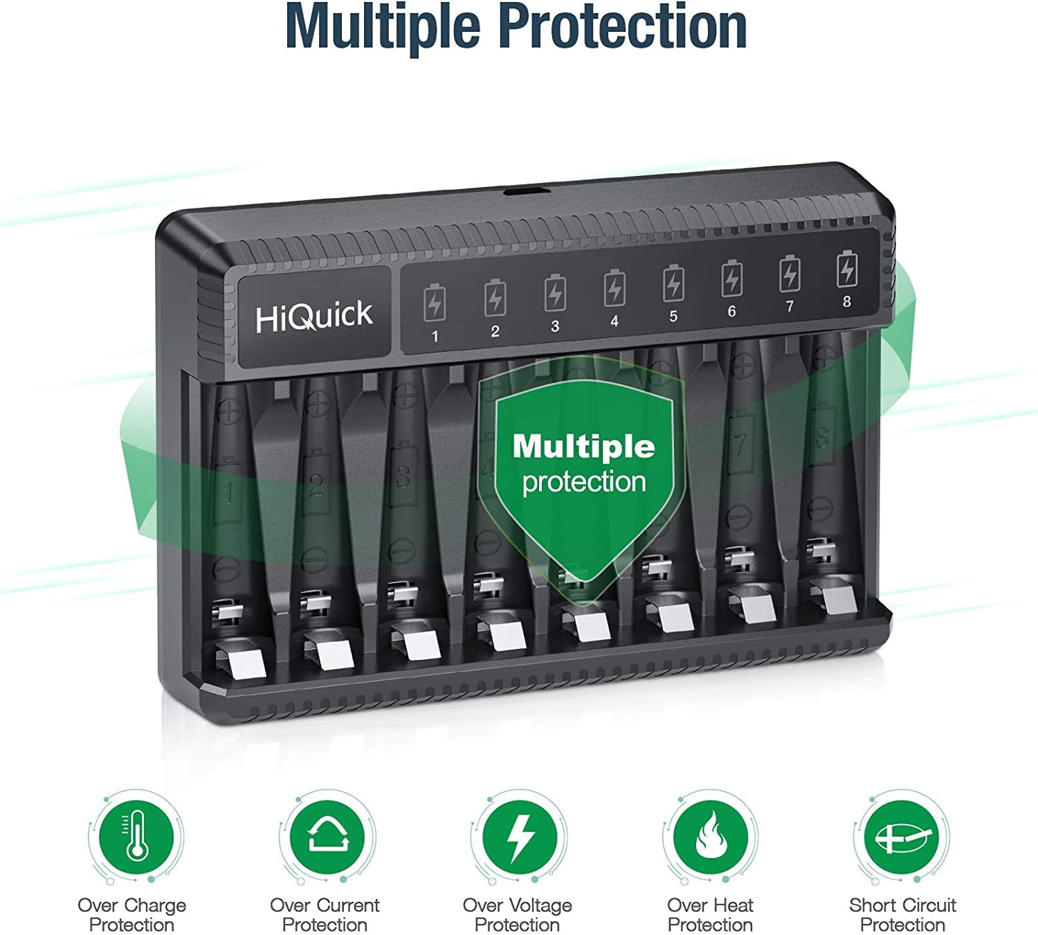 HiQuick 2800mAh AA Rechargeable Batteries (8 Pack) and 8-Bay Fast Charging AA AAA Battery Charger for NIMH NiCd Rechargeable Batteries