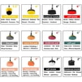 thumbnail image 4 of SATC 22Pcs Drill Brush Cleaning Kit Nylon Brushes & Scouring Pads for All Surfaces, 4 of 10