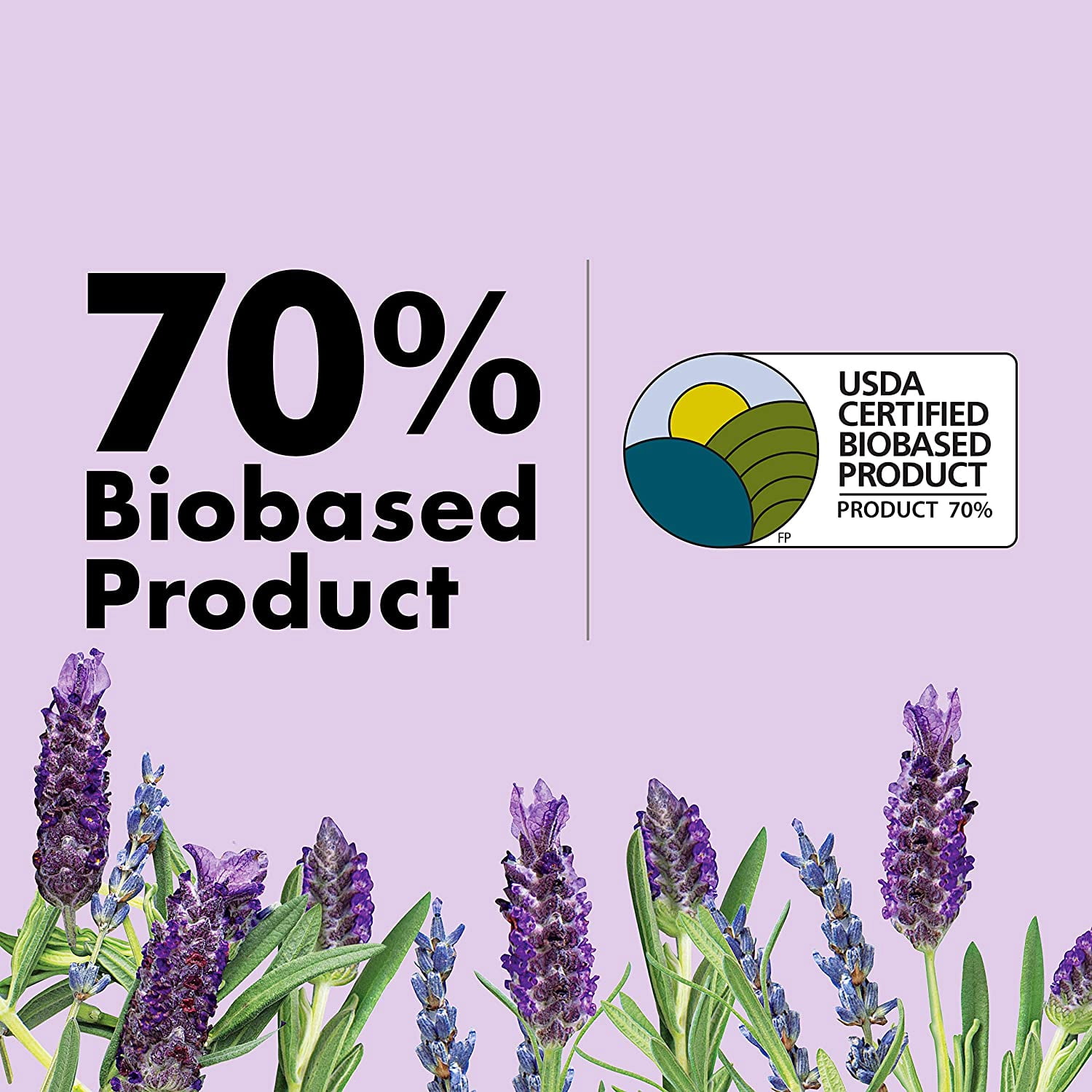 Love Home and Planet Dishwasher Detergent, Gel Lavender & Argan Oil, 56 oz