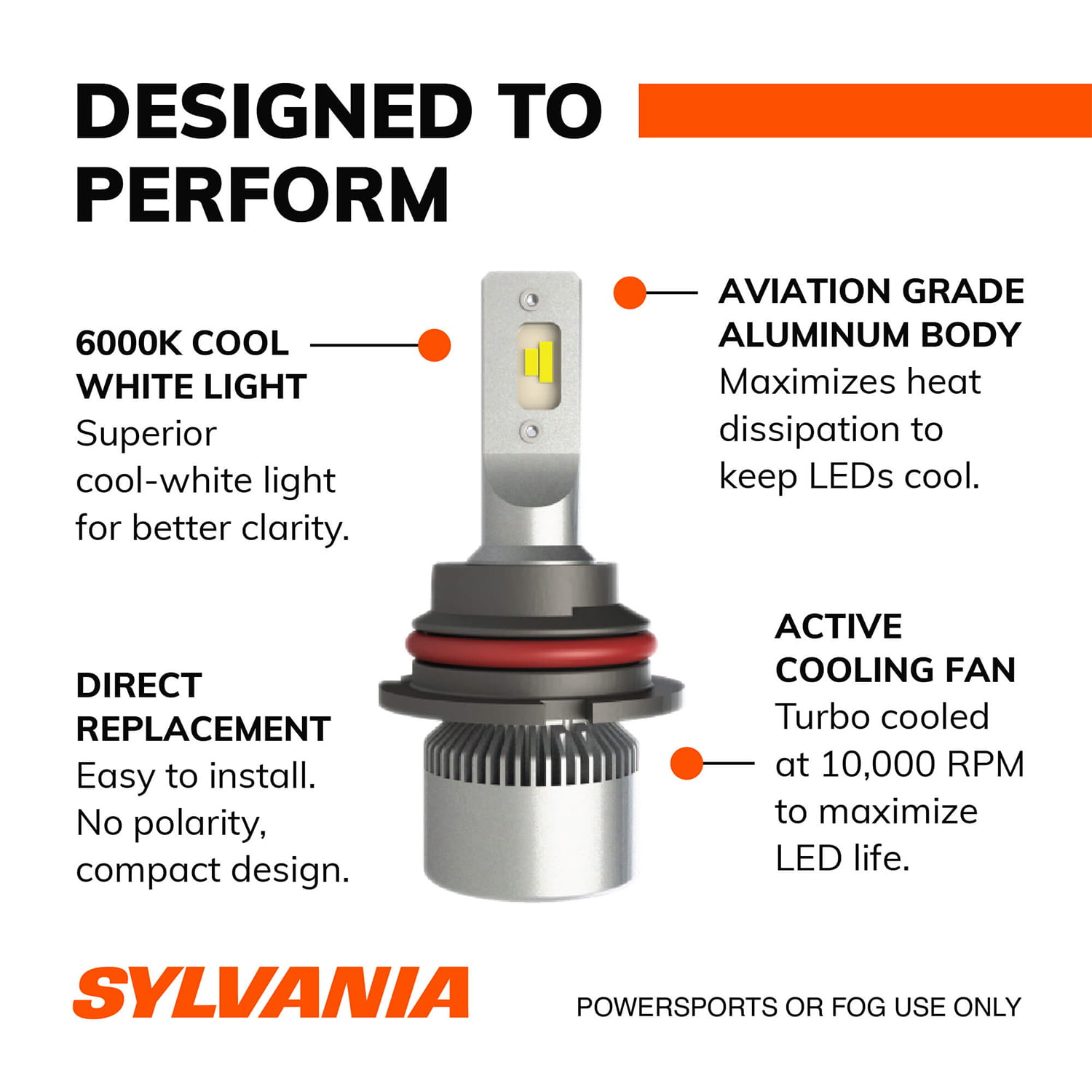 Emotion høg skorsten Sylvania 9007 LED Fog Light and Powersport Bulb - 2 Pack - Walmart.com