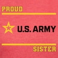 thumbnail image 3 of CafePress - Proud Army Sister Black And Gold T Shirt - Womens Tri-blend T-Shirt, 3 of 4