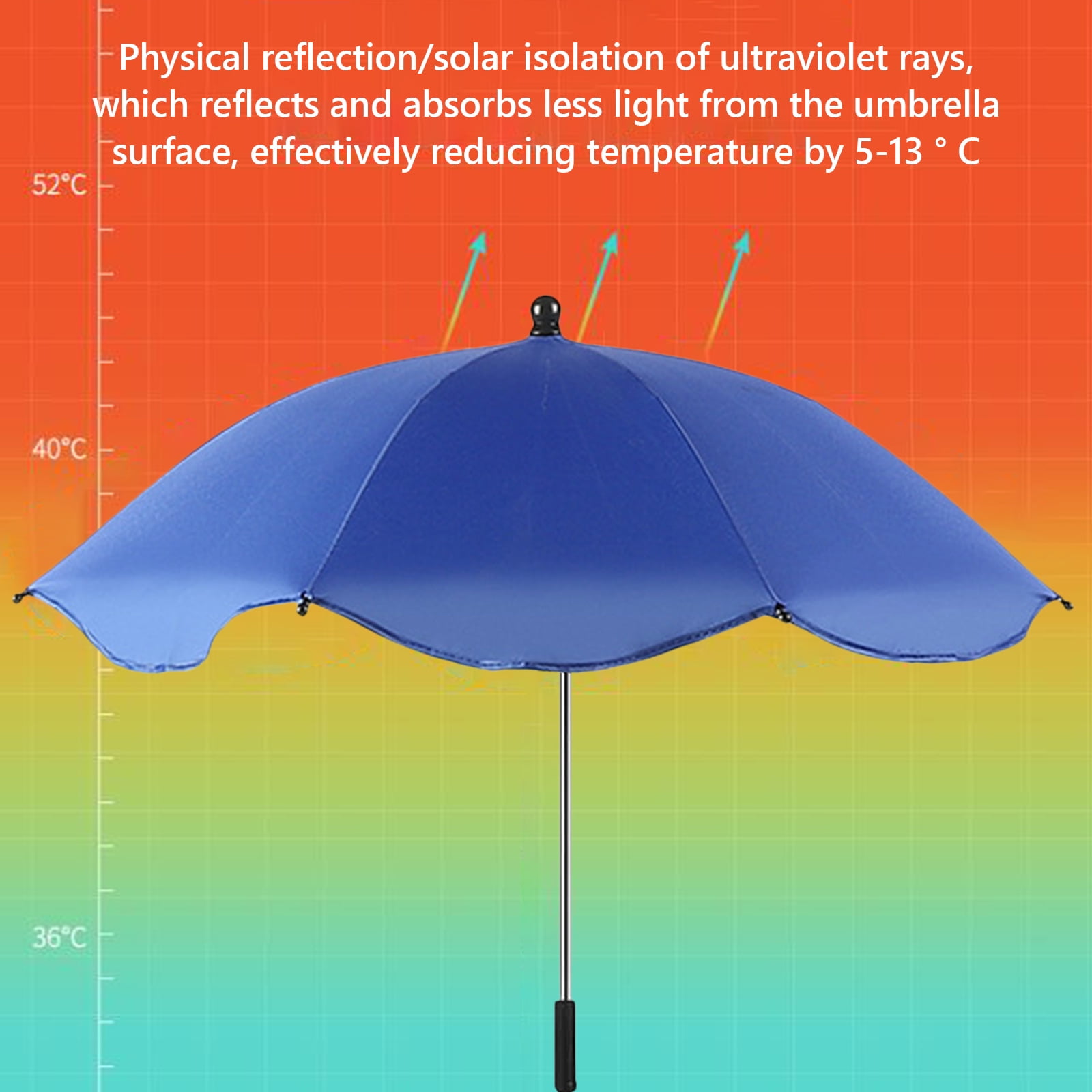 Summercome Universal Baby Parasol, Sun Shade Sun Protection for Baby Strollers, Umbrella with Holder Clip Clamp, Potable UV-Proof Waterproof Umbrella, Ideal for Trolley Bike Wheelchair Fishing