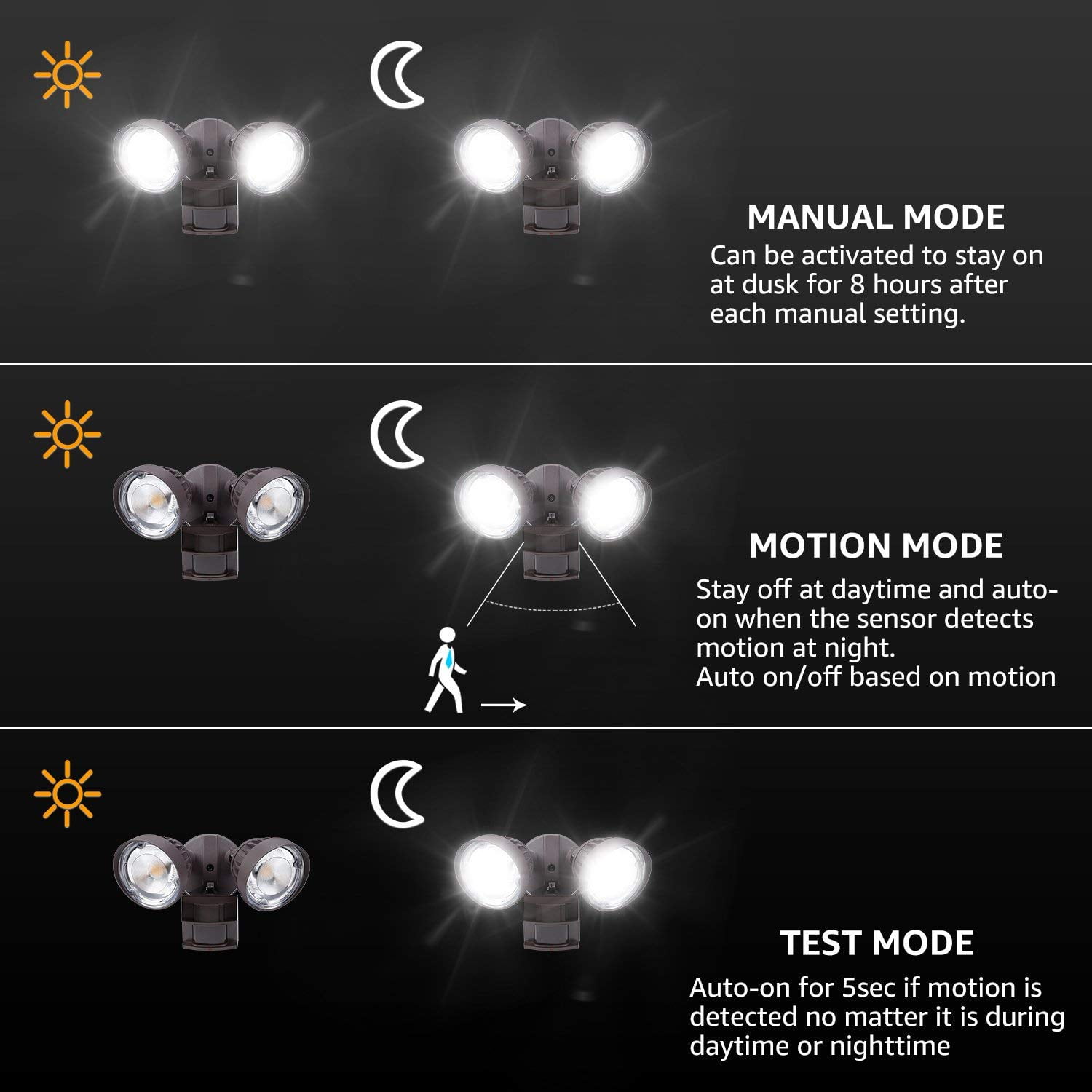 Leonlite 30w Dual Head Motion Activated Led Security Light With Leonlite 30w Dual Head Motion Activated