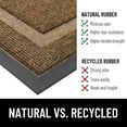thumbnail image 4 of Smiry Door Mats For Inside, Low Profile Dirt Trapper Front Door Rugs, Fade Resistant Doormats For Outdoor Entrance, 47"x32", Brown, 4 of 7