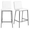 thumbnail image 5 of Set of Two White Faux Leather and Steel Counter Stools, 5 of 10