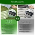 thumbnail image 3 of Olle Galvanized Raised Garden Beds Outdoor Easy Quick Setup, 17" Tall, 4-in-1 Metal Planter Boxes Outdoor for Flowers Vegetables Fruits Herbs DIY Gardening, Cobalt Blue, 3 of 7