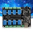 thumbnail image 3 of Servidor Web de Red de Controlador Ethernet Ticfox módulo de Control PLC Relé de Red Accesorio Industrial de 8 Canales para Control Remoto WiFi, 3 of 10