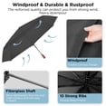 thumbnail image 4 of 55 Inch Automatic Open Golf Umbrella, Oversize Windproof Waterproof Large Double Canopy Vented 10 Ribs Folding Travel Umbrella, UPF 50+ UV Protection Sun Compact Umbrellas for Women Men, 4 of 9