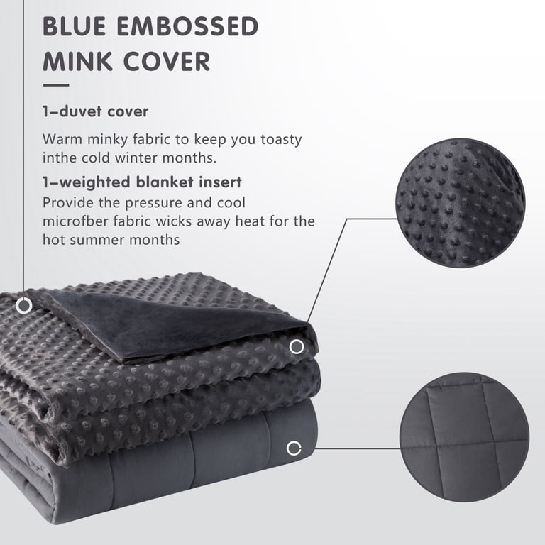 Teler Weighted Blanket, Queen 60x80, 20 lbs With Cover photo 5