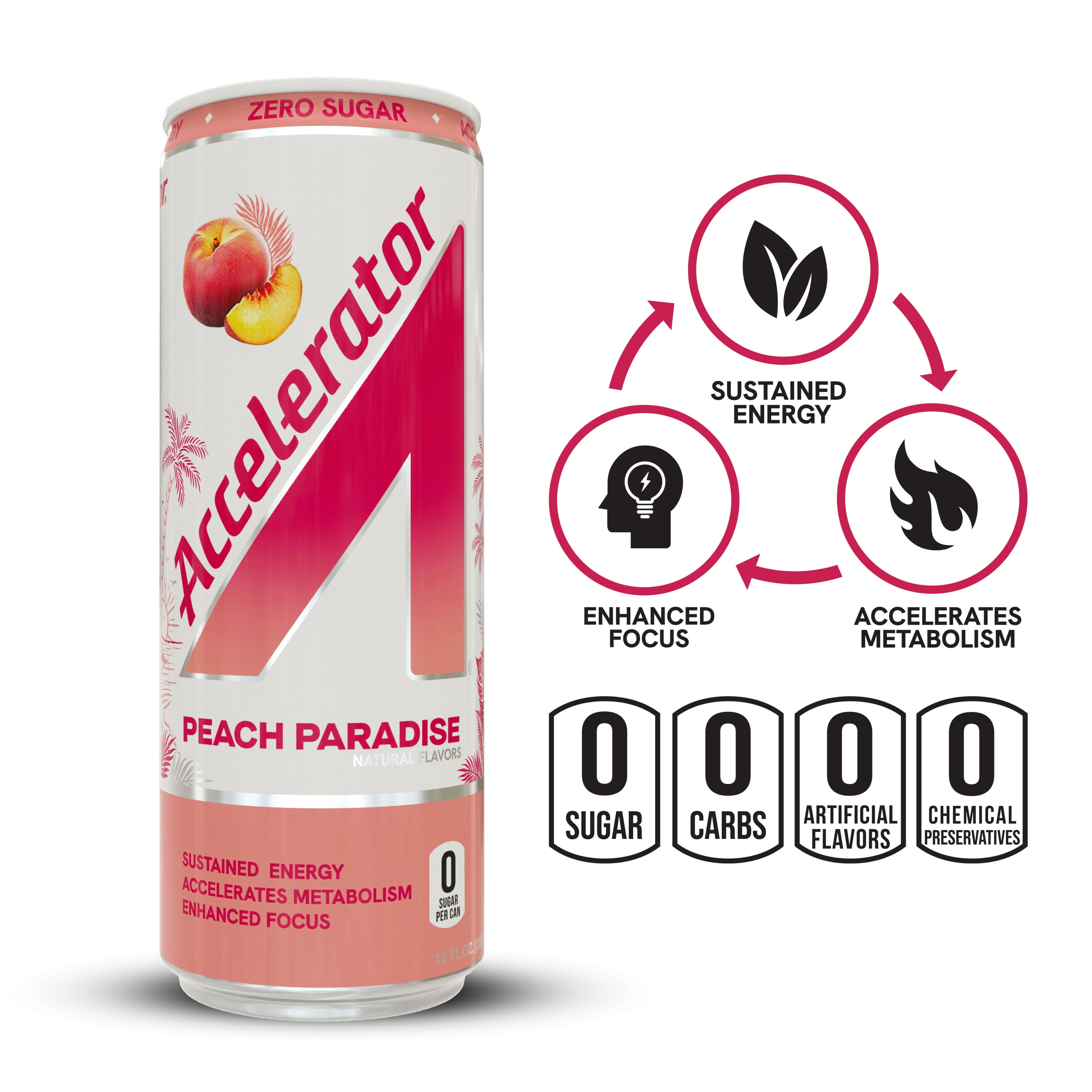 Accelerator Peach Paradise Energy Drink, 12 fl oz can