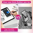 thumbnail image 7 of Antier (4Pcs [New Upgraded] 2-in-1 Universal Capacitive Stylus/styli 5.5" L with 20 Pcs Replacement Rubber Tips, 7 of 7