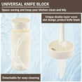thumbnail image 3 of Vesteel 7-Piece Kitchen Knife Set, Professional Stainless Steel Knives Block Set with Healthy Anti-Rust Coating - White, 3 of 7