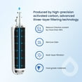 thumbnail image 5 of GLACIER FRESH Replacement Water Filter for LT700PC, ADQ36006101, RWF1200A, 2 Pack, 5 of 6
