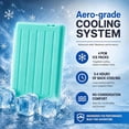 thumbnail image 5 of SAVIOR COOL Dog Cooling Vest Harness 4 PCM Ice Packs Up to 3+ Hours | Cooling Vest for Dogs with PCM Ice Packs, for Medium to Large Dogs, Easy to Wear for Walking Hiking Camping and Training, 5 of 12
