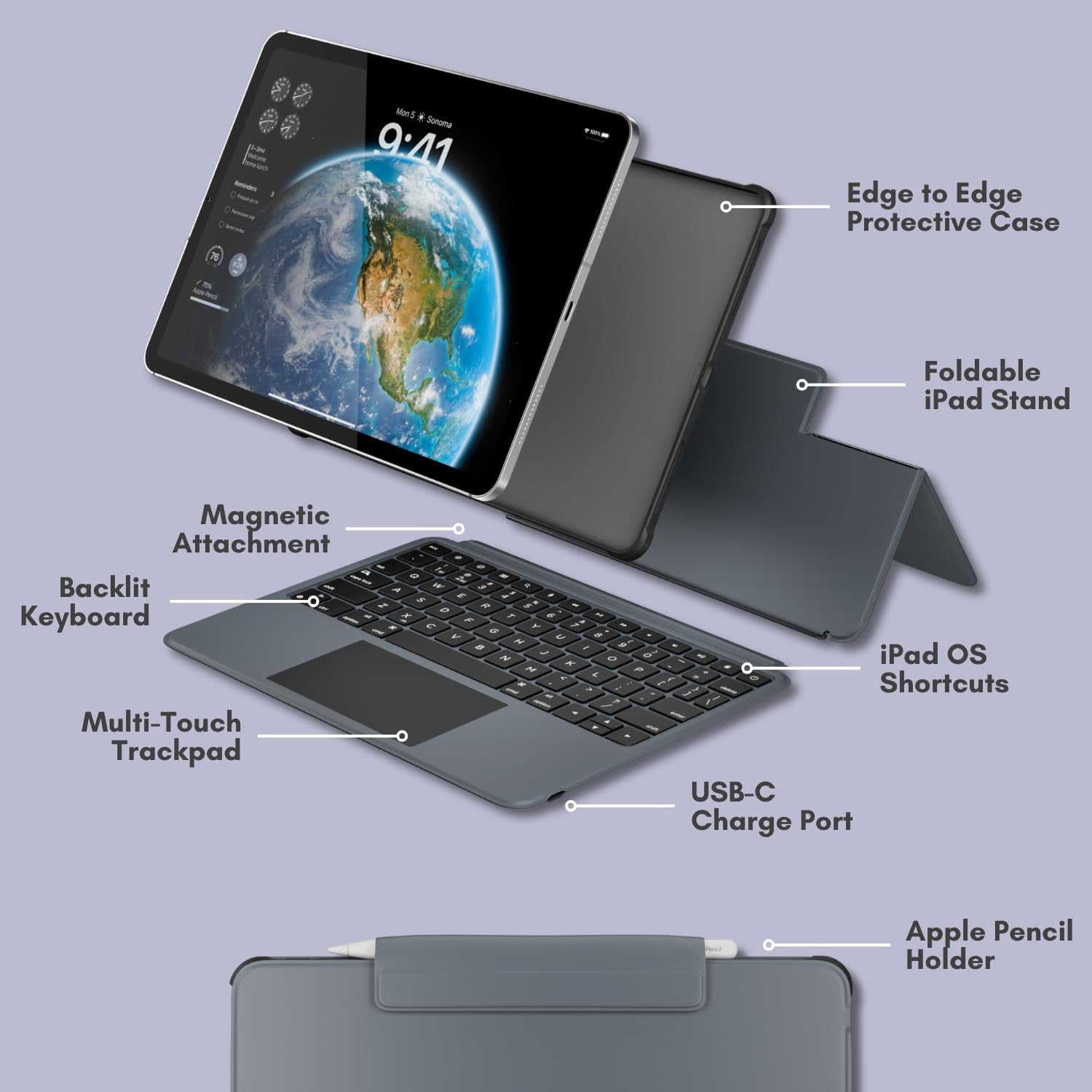 Macally iPad Air 11 Inch Case with Keyboard (M3,2025/M2,2024/2022/2020), iPad Pro 11 (M3 and Below) with Trackpad, Multi Angle View, Backlit Apple Pencil Holder【NOT for Pro 11 M4】