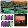 thumbnail image 4 of Filtre de Transmission d'Image pour DJI O4Air Unit Pro Protection UV Mirro, 4 of 8