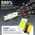 thumbnail image 6 of 9005+D2S+H3 LED HID Headlights High Low Beam Fog Light Bulbs 6000K Kit Set of 6, 6 of 12